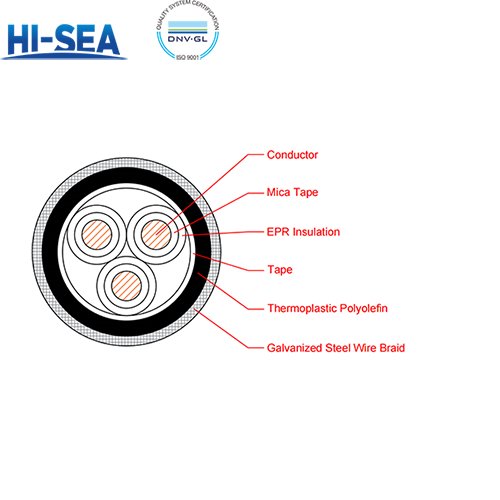 CEPF90/NC EPR Insulation Low Smoke Halogen Free Fire Resistant Armor Type Marine Power Cable